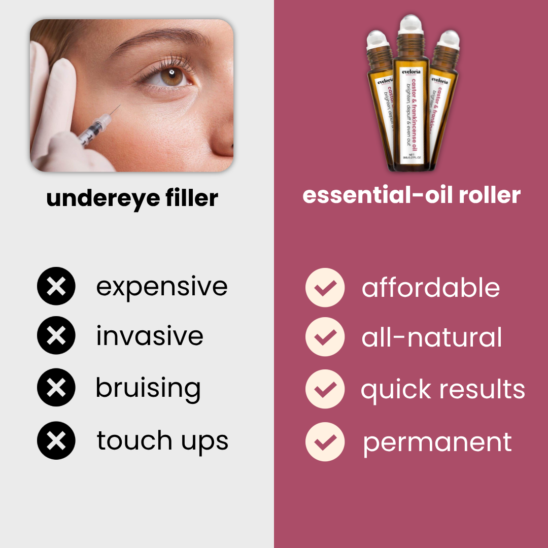 natural castor oil & frankincense rejuvenating rollerball